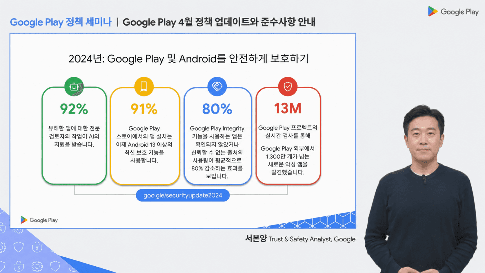 Google Play 정책 세미나
